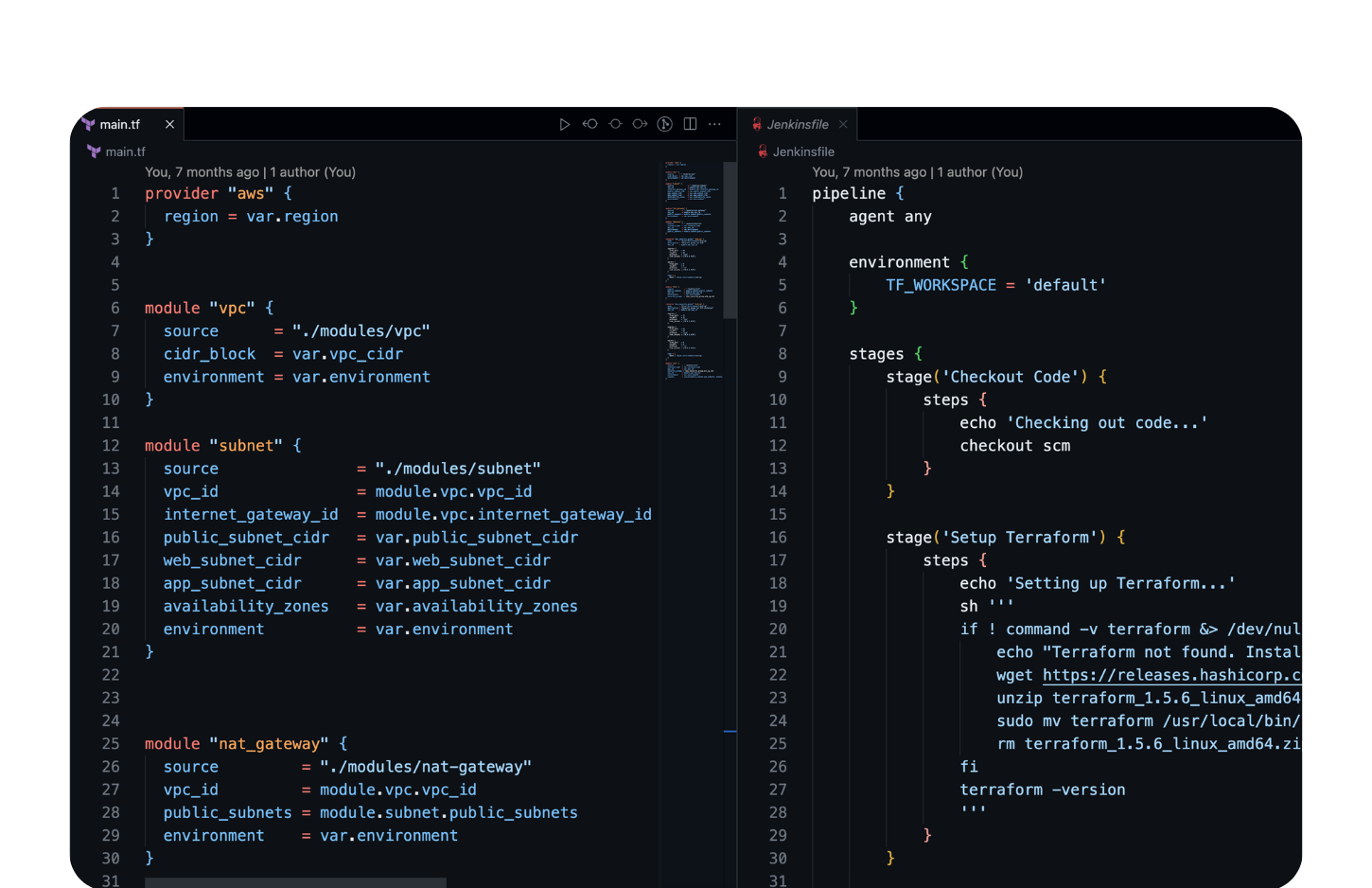AWS Multi-Region Architecture
