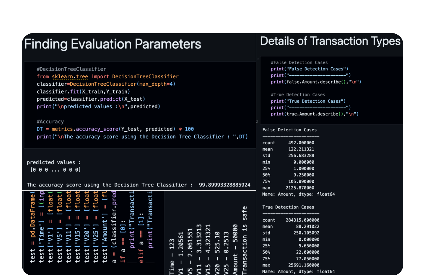 Credit Card Fraud Detectector