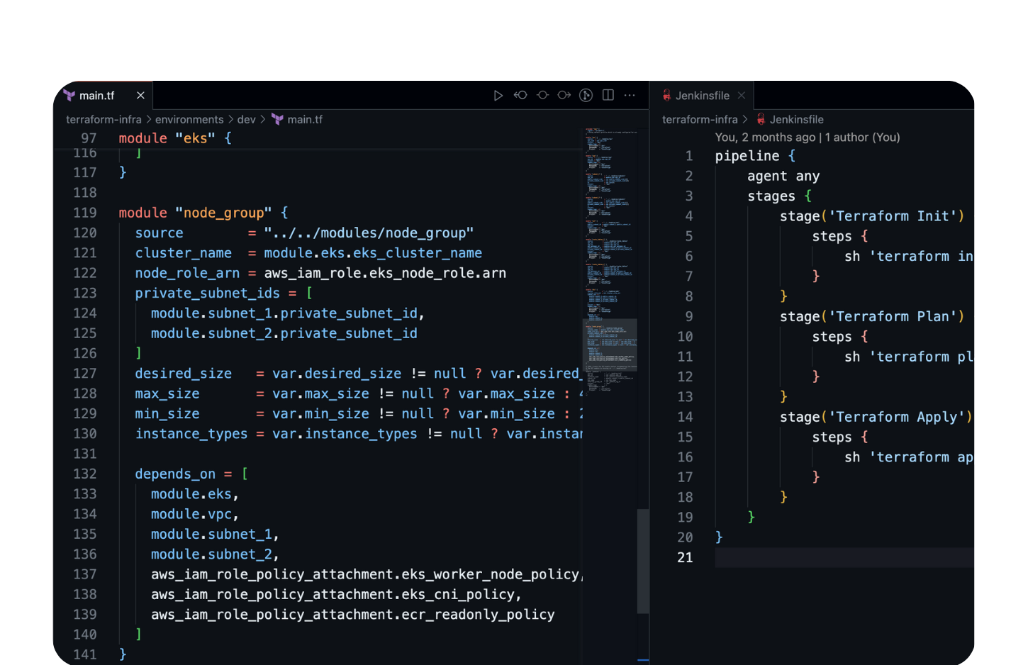 StackForge-Terraform-Infra